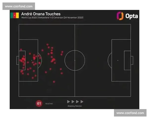 绿茵狂飙：冷门重塑世界杯格局